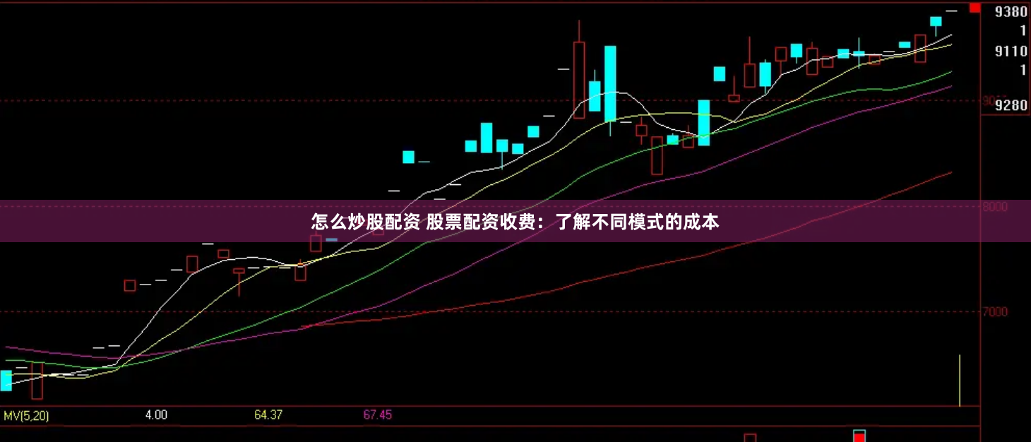怎么炒股配资 股票配资收费：了解不同模式的成本