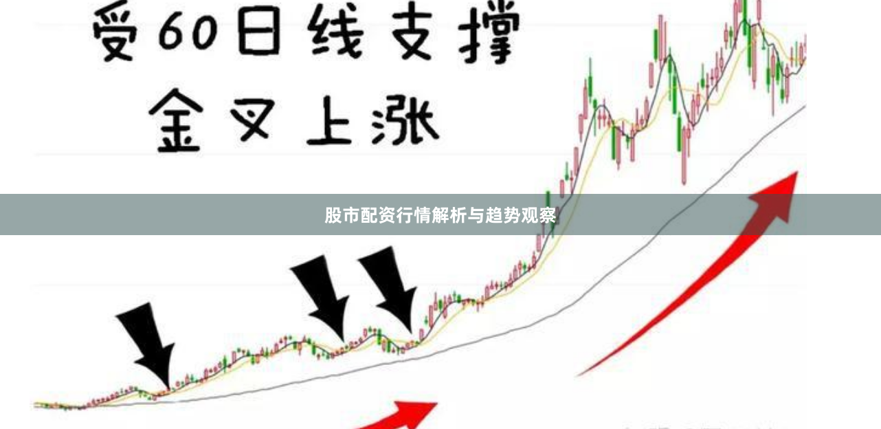 股市配资行情解析与趋势观察