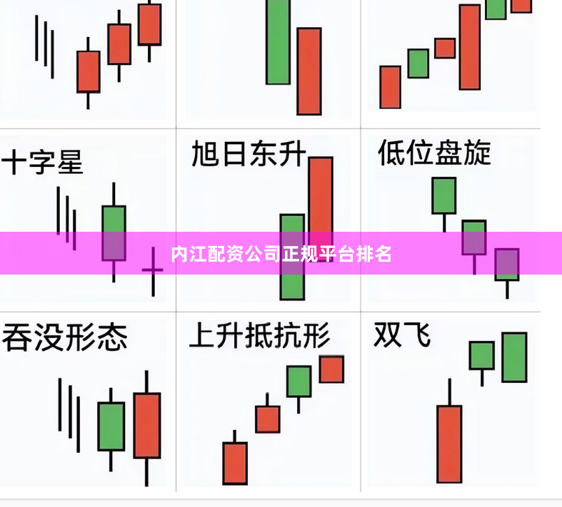 内江配资公司正规平台排名